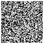 QR code with Independent Home Walk In Bathtubs – Connecticut contacts