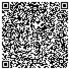 QR code with Montessori School Of Key West contacts