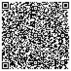 QR code with Classic Counters Of Palm Beach LLC contacts