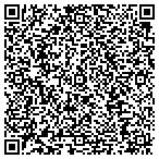 QR code with Countertop Systems Incorporated contacts