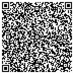 QR code with Just Tops & Millwork Supplies contacts