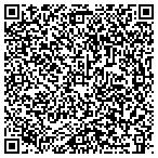 QR code with Rock Solid Countertops & Flooring Inc contacts