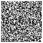 QR code with Stone Spirit, Inc contacts