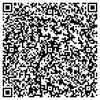 QR code with The Countertop Man Inc contacts