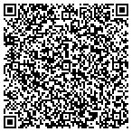 QR code with Garry Brewster's Rescreens contacts