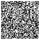 QR code with Modern Screen Products contacts