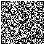 QR code with Quality Shutters & Screen Service contacts