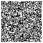 QR code with Roll Screen of Florida Inc contacts