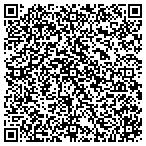 QR code with Southeastern Tool Systems Inc contacts