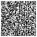 QR code with Benitos All Service contacts