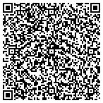 QR code with Realty Apprsal Services Suthwest F contacts