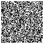 QR code with Blossom Shoppe Florist & Gifts contacts