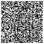 QR code with Katy Plantations Handcrafted Shutters contacts