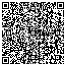 QR code with Klawock City Youth Center contacts
