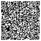 QR code with Molpus Timberlands Management contacts