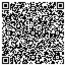 QR code with Millar Concrete & Masonry Inc contacts
