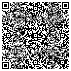 QR code with Meridian Realty Management contacts