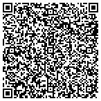 QR code with Docs Homestyle Cloth Care Center contacts