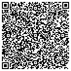 QR code with Medical Billing Specialist LTD contacts