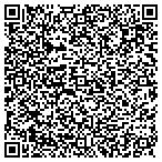 QR code with Deland Aircraft Painting Center Corp contacts