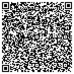 QR code with Artistry Painting Company contacts