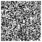 QR code with Jk Painting & Repair Corp contacts
