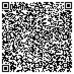 QR code with Parra Construction Solutions, Inc contacts