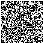 QR code with Roland’s Painting and Construction Company contacts