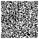 QR code with Michael Jahner Pressure Clean contacts