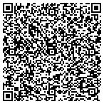 QR code with Medical Supply Associates Inc contacts
