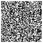 QR code with All American Expert Tree Service contacts