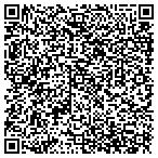 QR code with Real Estate Service Of Palm Coast contacts