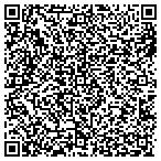 QR code with Mobiland By Sea Mobile Home Park contacts