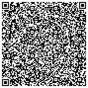 QR code with Surcut, llc - (Naples, FL Roof Repairs, Roof Cleaning, Skylight installation) contacts