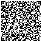 QR code with Michael Benchina Trimming Service contacts