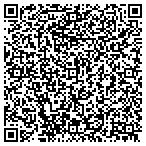 QR code with Appliance Repair Duluth contacts