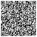 QR code with GatorGrass Synthetic Lawns contacts
