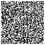 QR code with Southwest Greens of Florida contacts