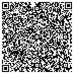 QR code with Tucson Artificial Turf contacts