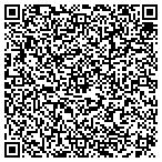 QR code with Performance Recreation contacts