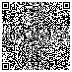 QR code with ProGreen Synthetic Grass Atlanta contacts
