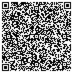 QR code with Synthetic Turf International contacts