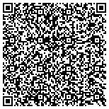 QR code with Synthetic Turf International of Jupiter contacts