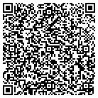 QR code with Monnin Properties LLC contacts