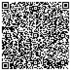 QR code with Intermountain Foundation Repair contacts