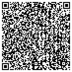 QR code with Baht Resolutions Tub & Shower Repair contacts