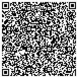 QR code with JCI Resurfacing of South Florida contacts