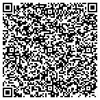 QR code with move in ready renovations contacts