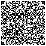 QR code with National Control Solutions, L L C contacts