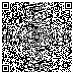 QR code with In-Line Communications contacts